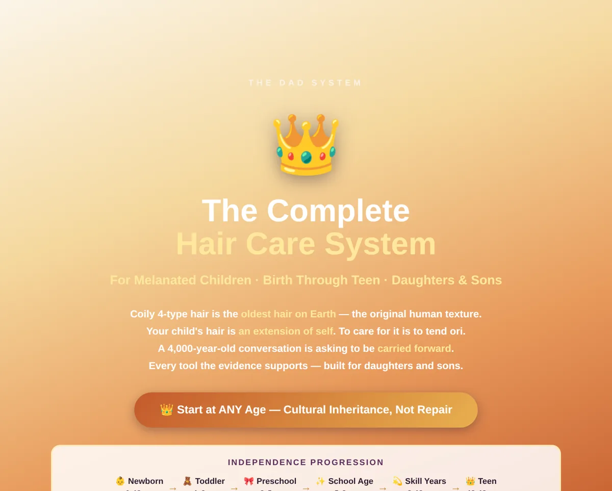 The Complete Hair Care System card