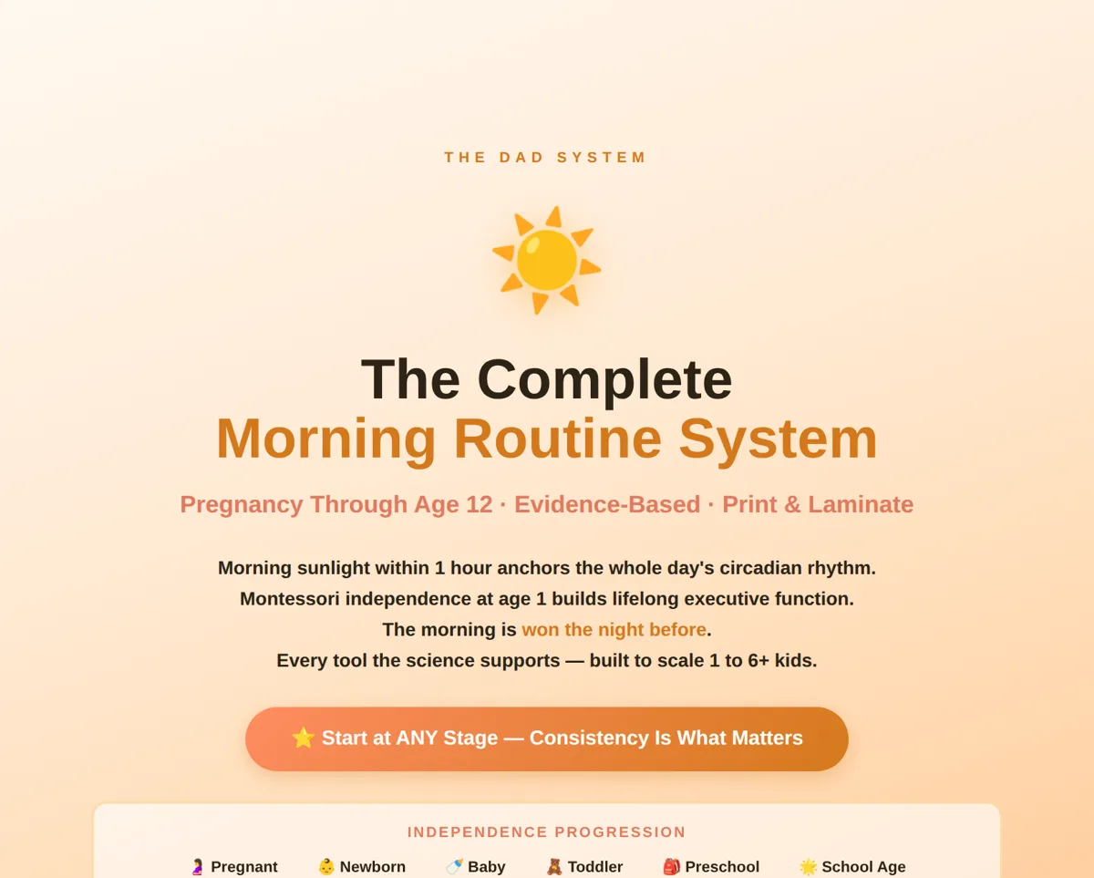 The Complete Morning Routine System card