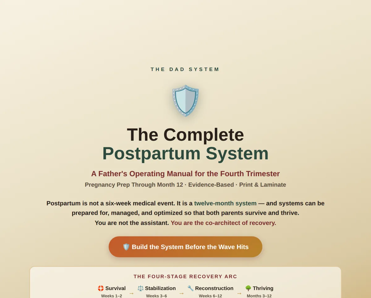 The Complete Postpartum System card