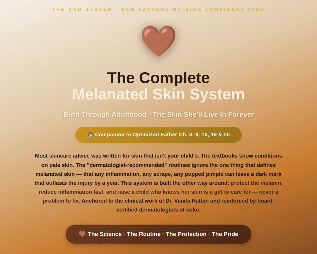The Complete Melanated Skin System card